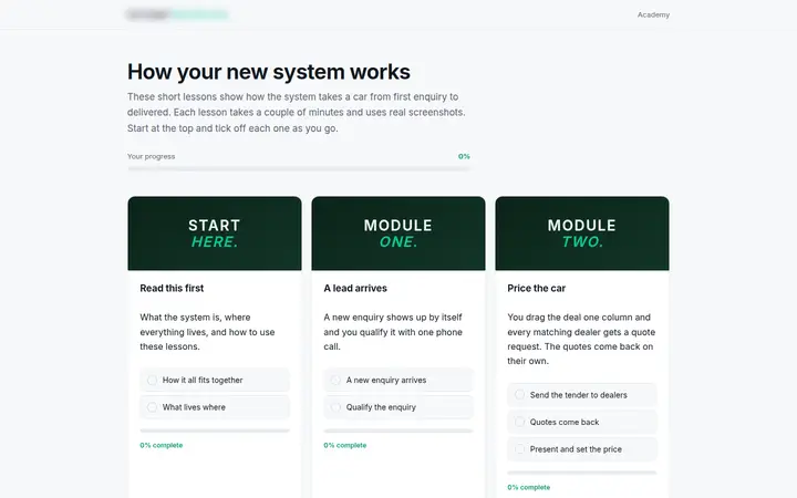 Sales system and team training site