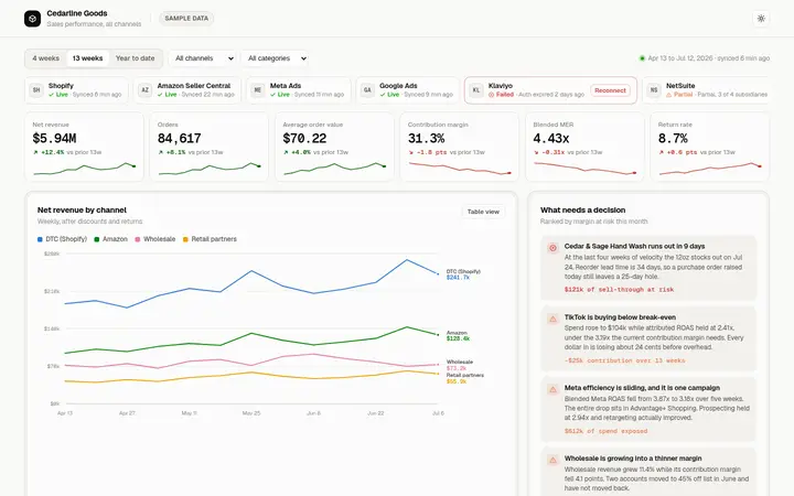 Client performance portal