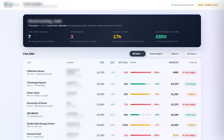 Live job budget tracker
