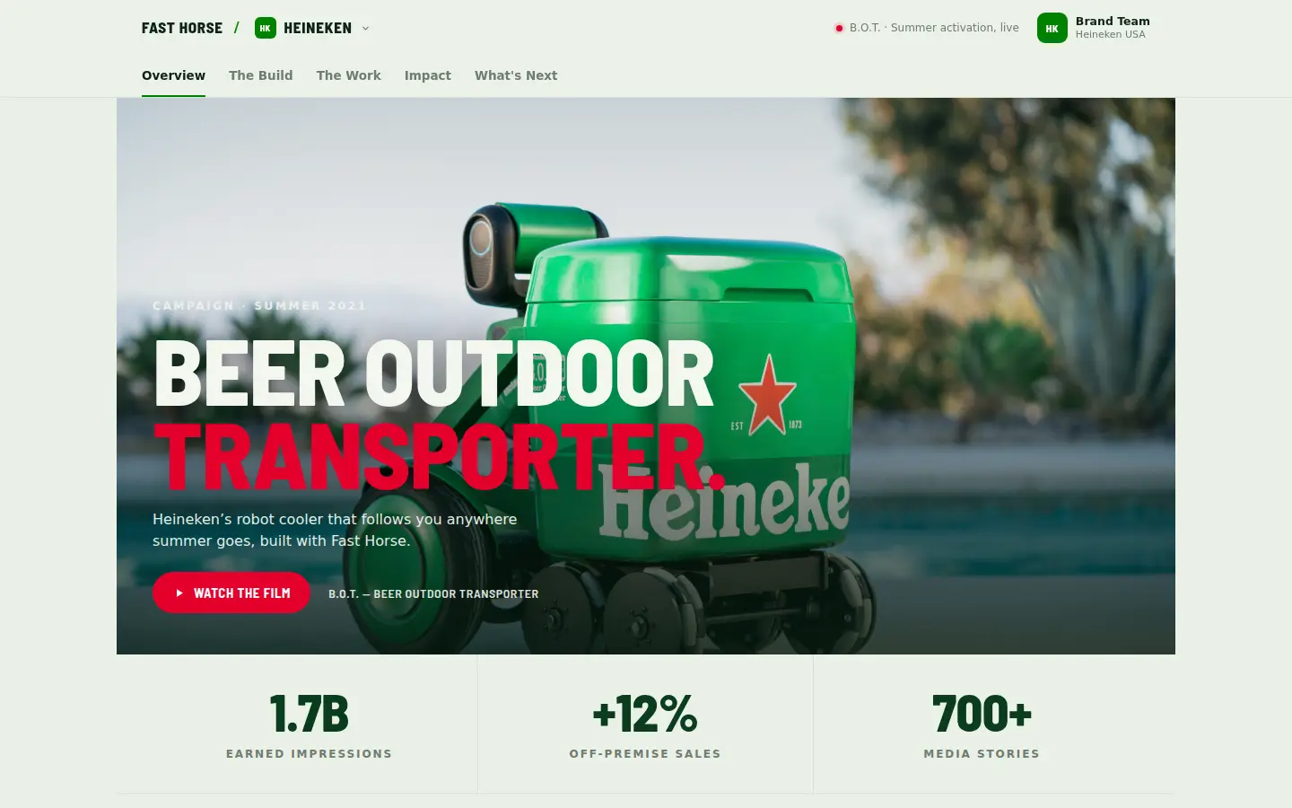 Heineken campaign portal