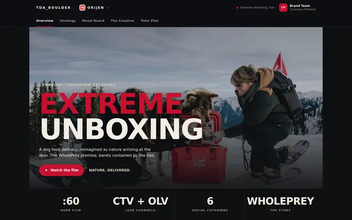Creative campaign portal